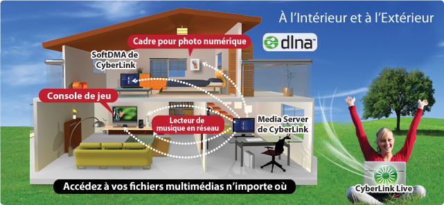 CyberLink - Solutions Maison Numérique à l'Intérieur et à l'Extérieur de la Maison